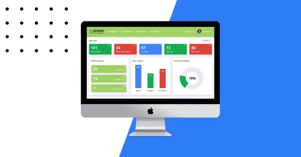 How the Right Dashboard Can Help Improve Your KPIs 1 Image of a KPI dashboard.
