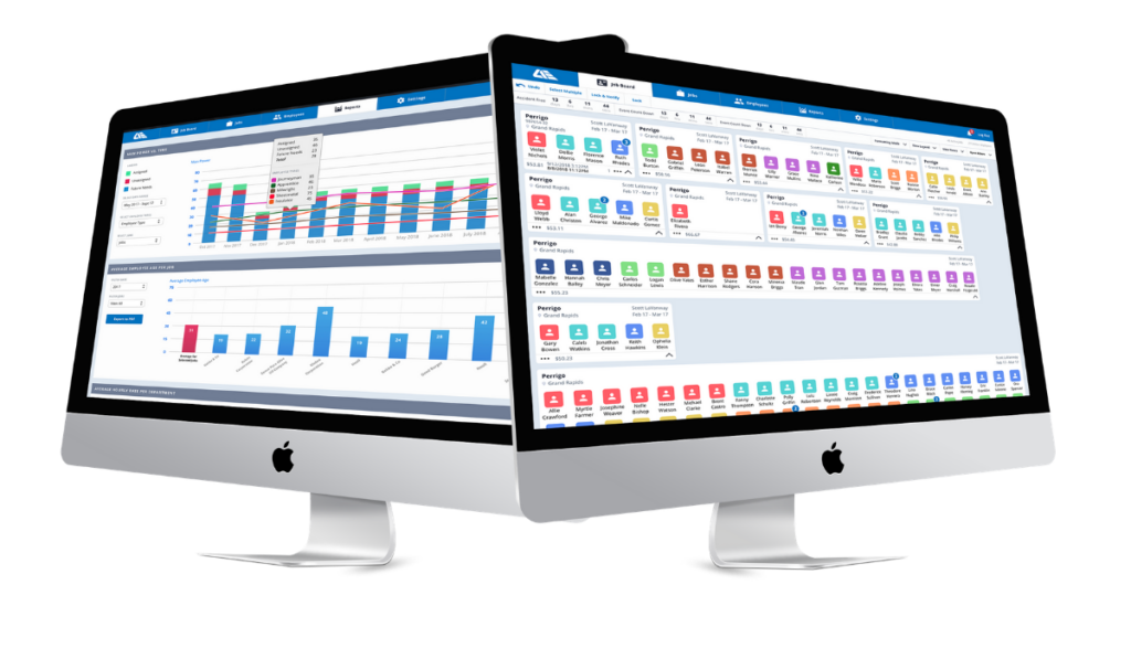Benefits of Construction Mobile Apps for Your Crews and Projects (and Real Examples) 2 Andy J. Egan Company custom dashboard by SPARK