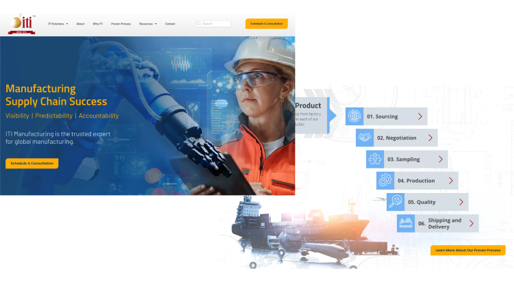ITI Web Page Example - SPARK Case Study